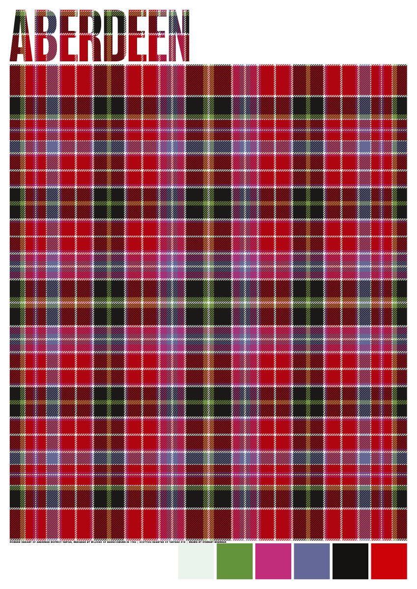 Aberdeen district tartan – poster