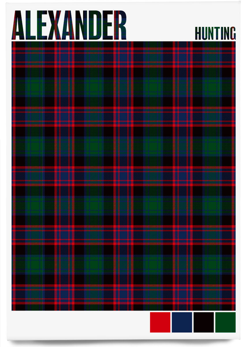 Alexander Hunting Modern tartan – magnet