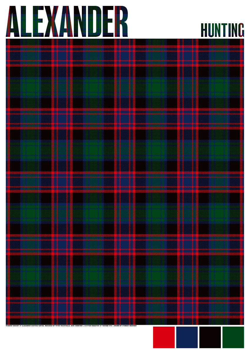 Alexander Hunting Modern tartan – giclée print
