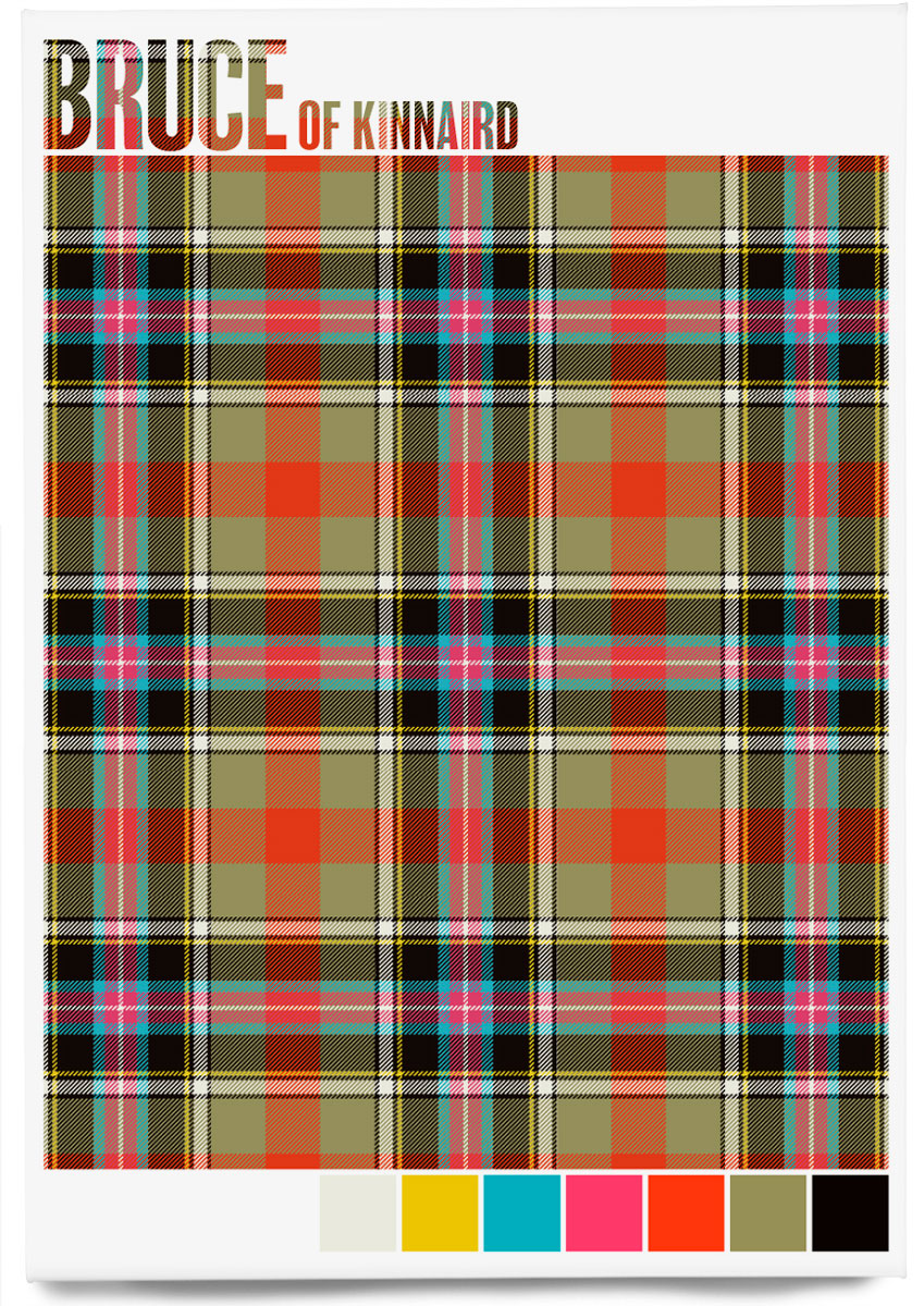 Bruce of Kinnaird Ancient tartan – magnet