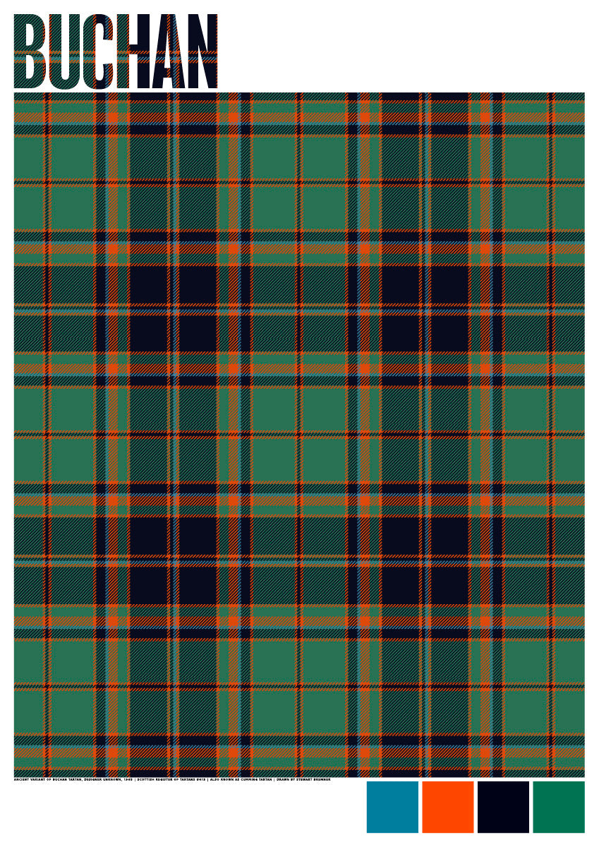 Buchan Ancient tartan – poster