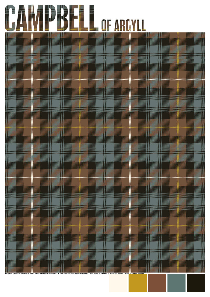 Campbell of Argyll Weathered tartan – giclée print