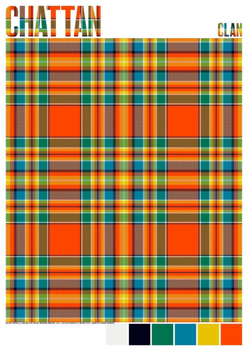Chattan Clan Ancient tartan – poster