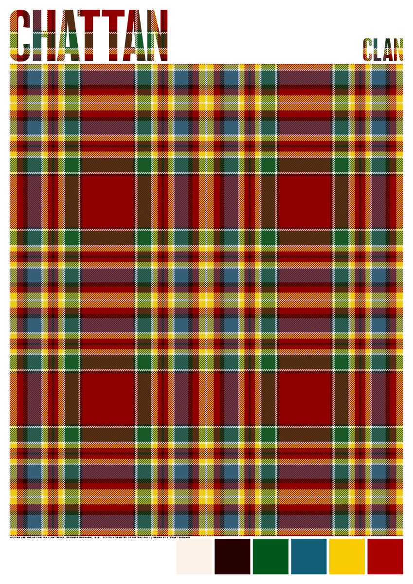 Chattan Clan Modern tartan – giclée print