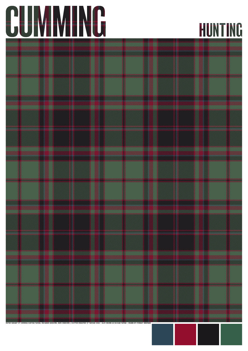 Cumming Hunting Muted tartan – poster