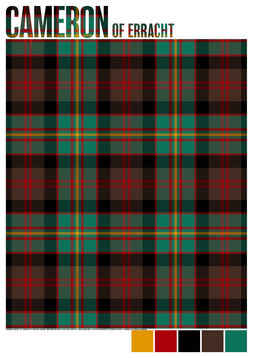 Cameron of Erracht Modern tartan – poster