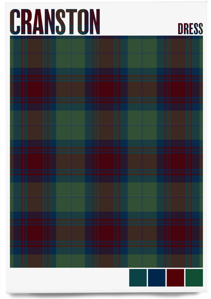 Cranston Dress Muted tartan – magnet
