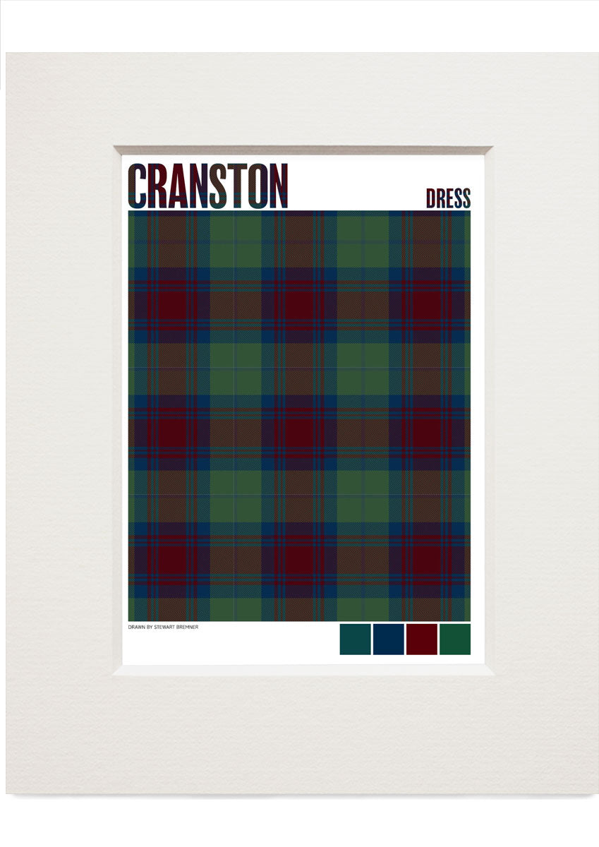Cranston Dress Muted tartan – small mounted print