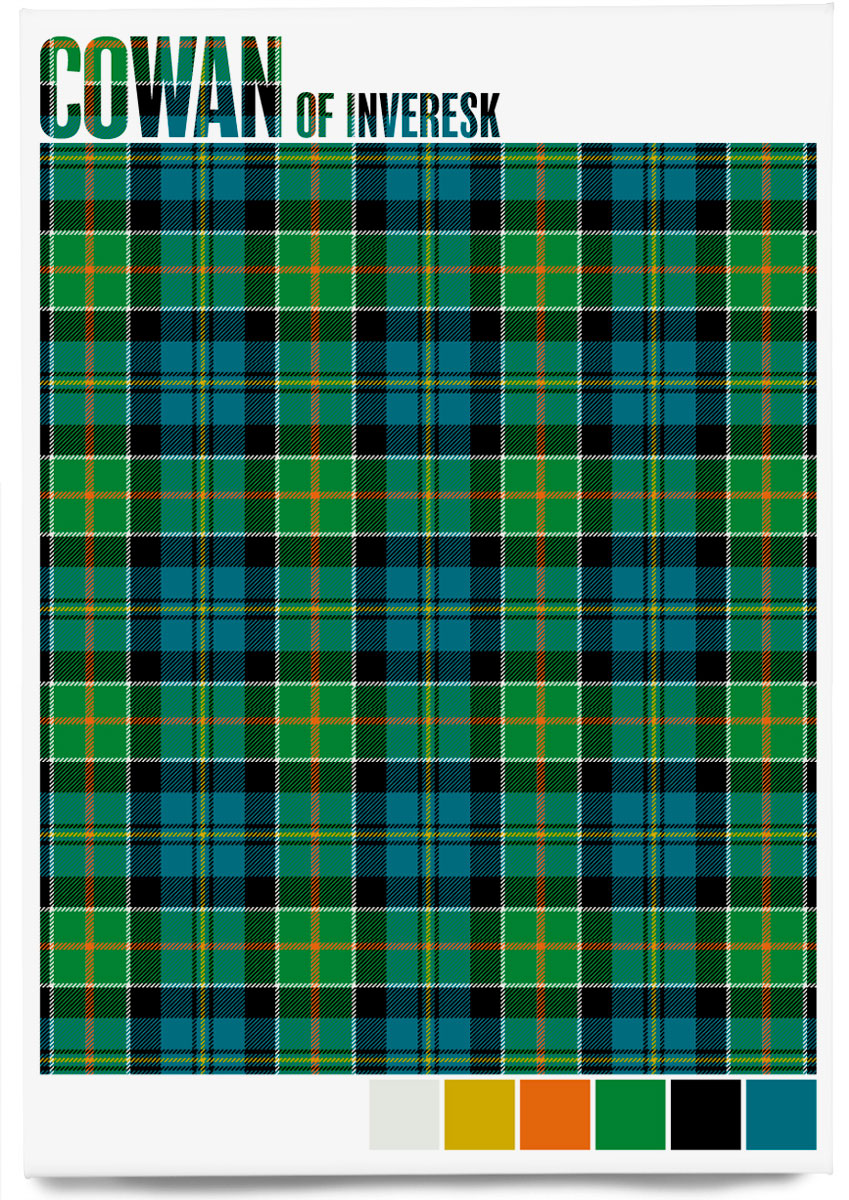 Cowan of Inveresk Ancient tartan – magnet