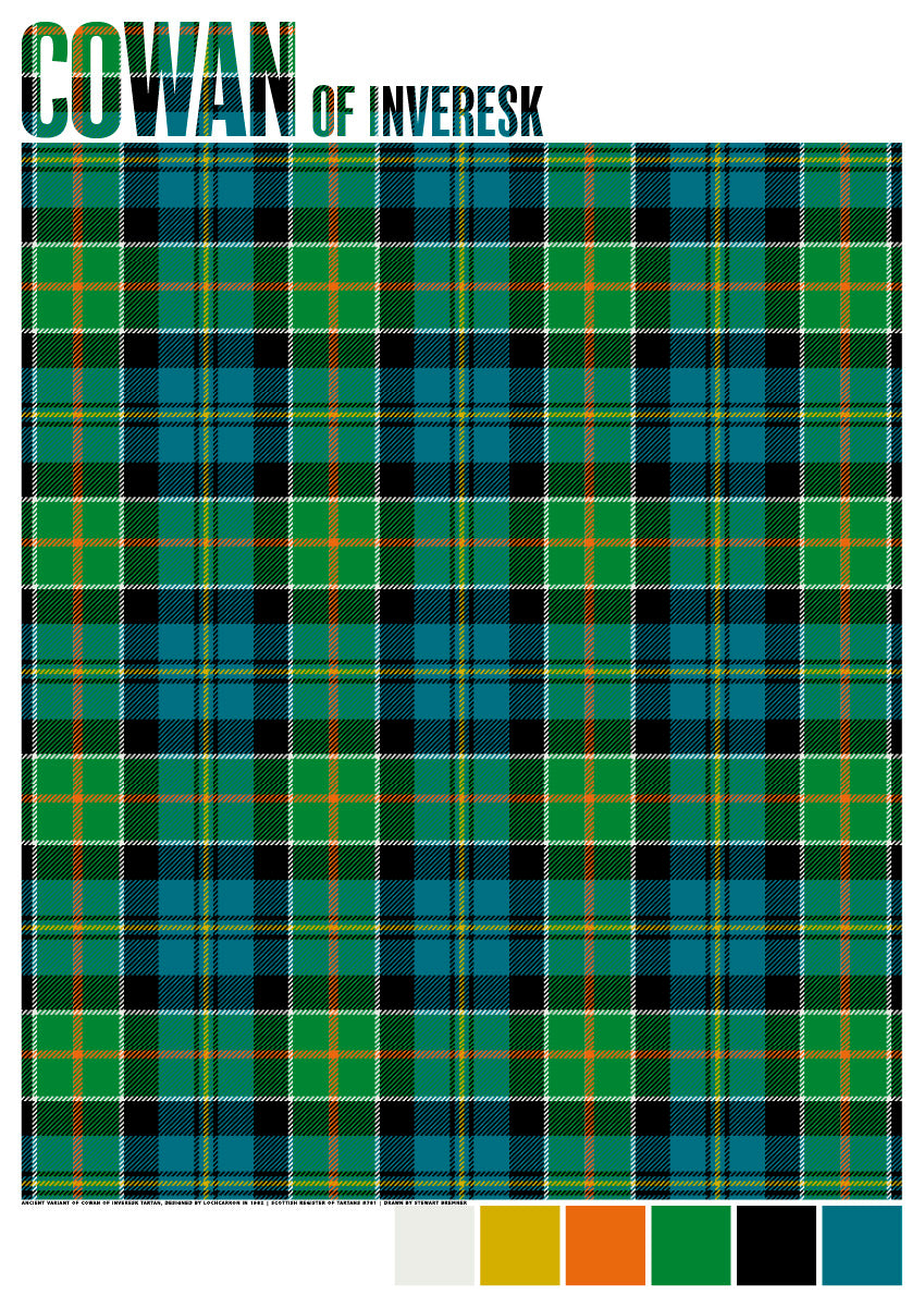 Cowan of Inveresk Ancient tartan – poster