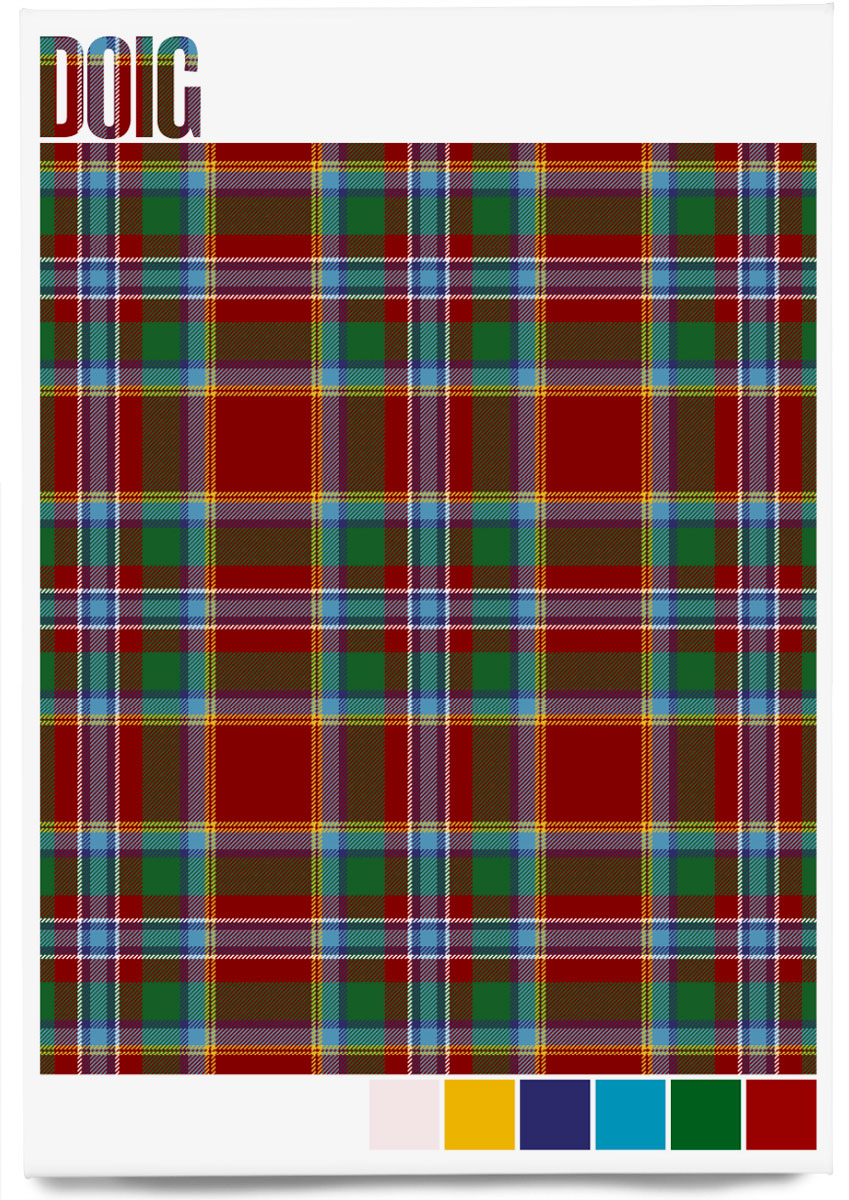 Doig Modern tartan – magnet