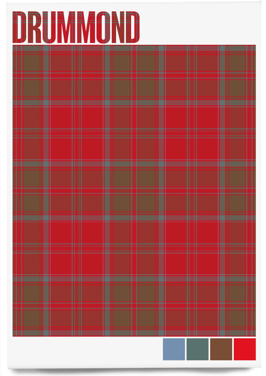 Drummond Weathered tartan – magnet