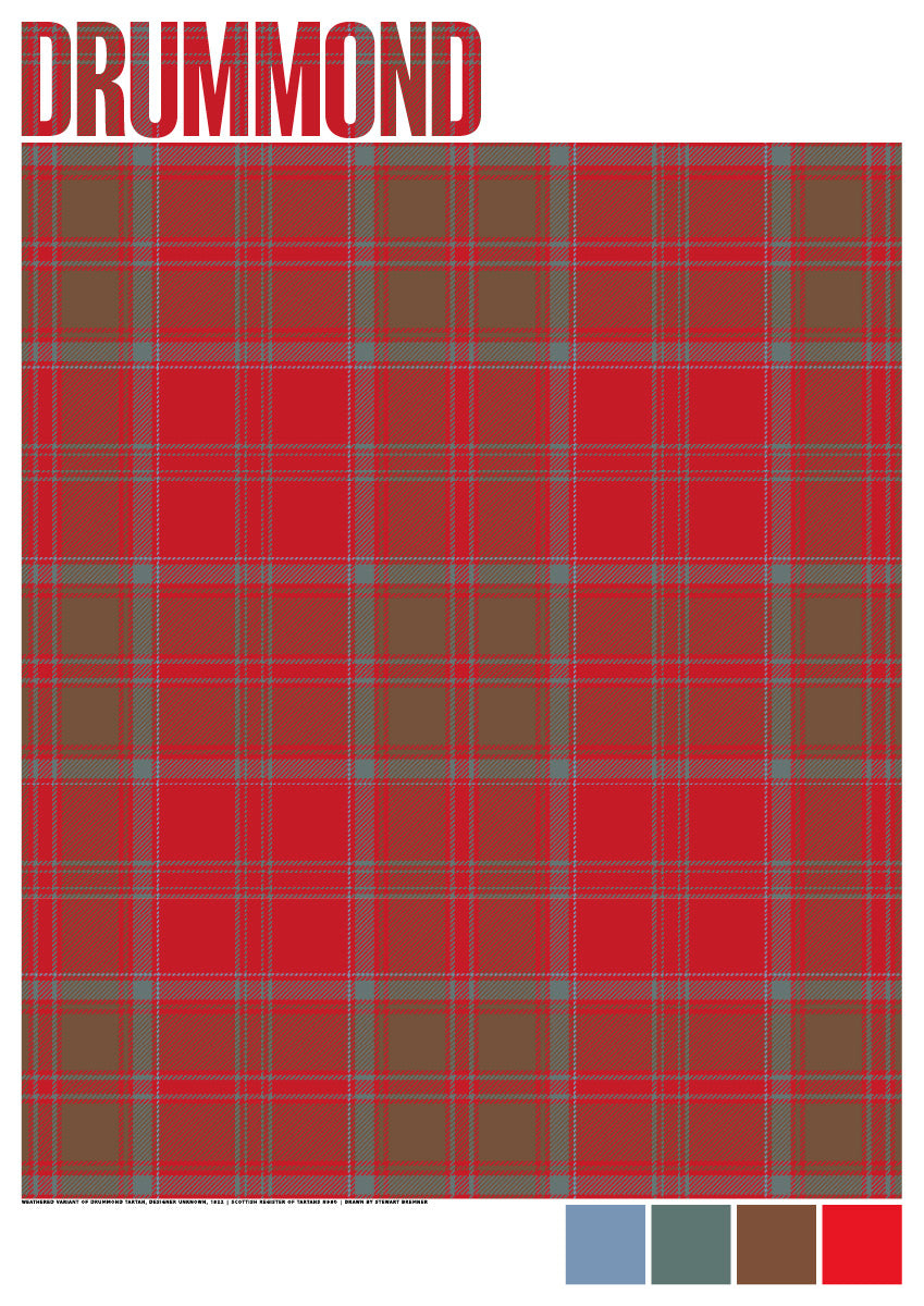 Drummond Weathered tartan – giclée print