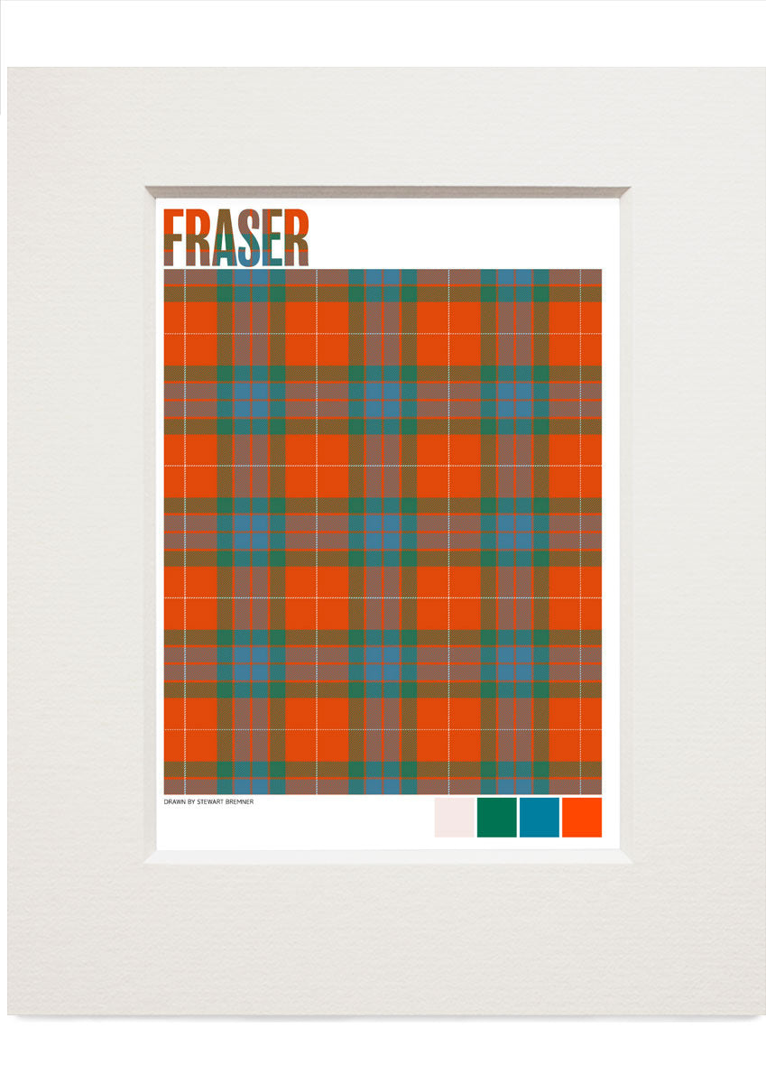Fraser 1842 Ancient tartan – small mounted print