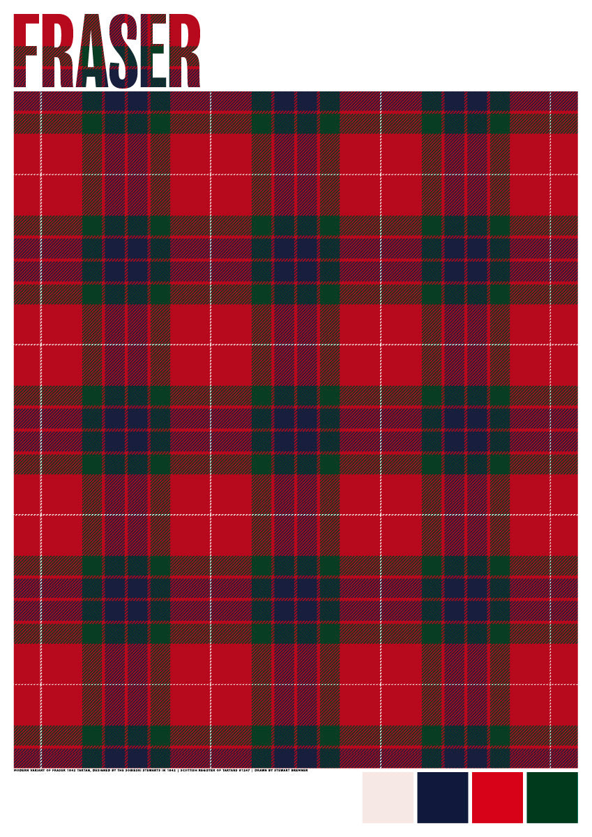Fraser 1842 Modern tartan – giclée print