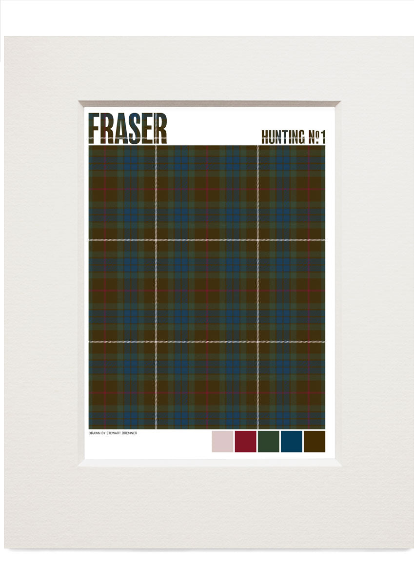 Fraser Hunting #1 Muted tartan – small mounted print