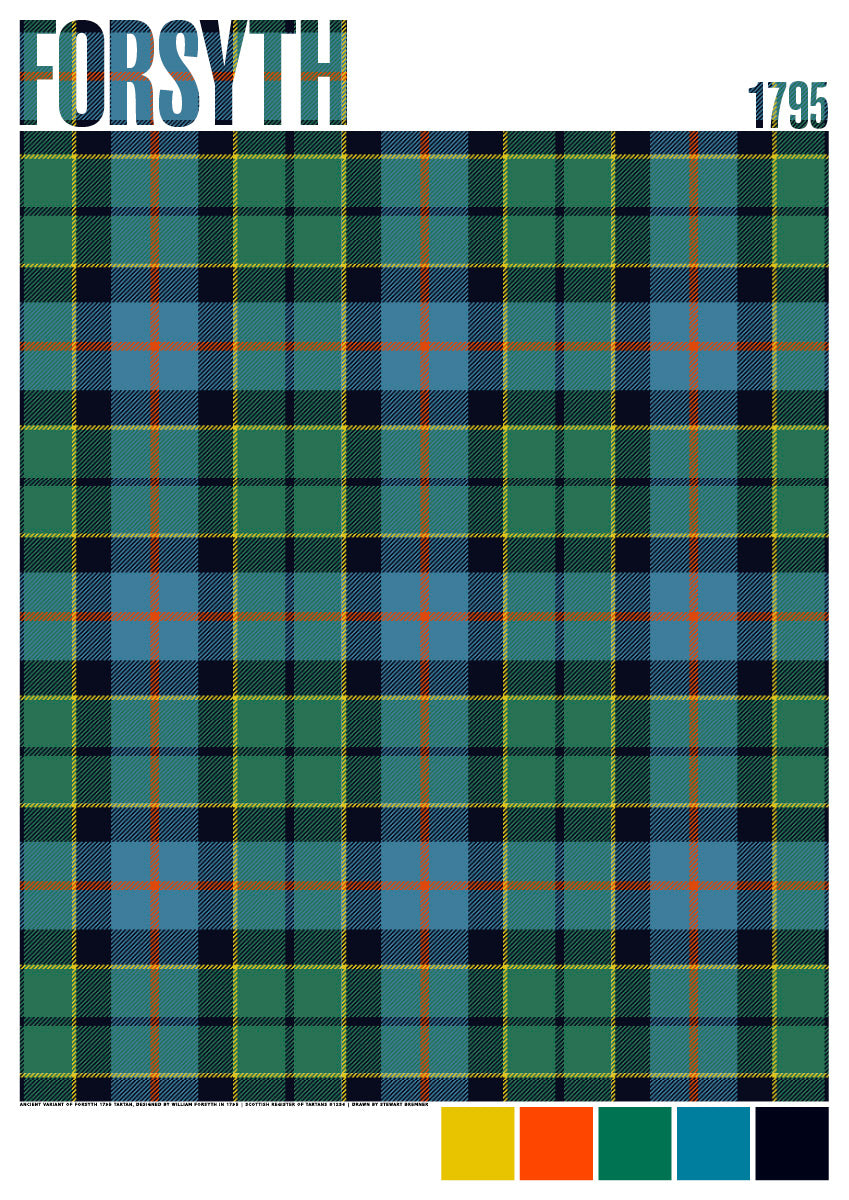 Forsyth 1795 Ancient tartan – giclée print