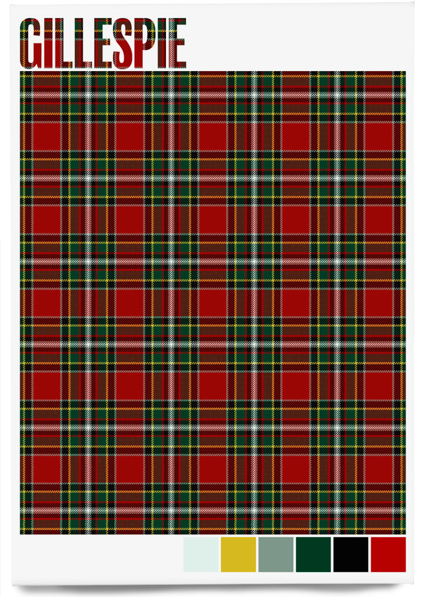 Gillespie Modern tartan – magnet