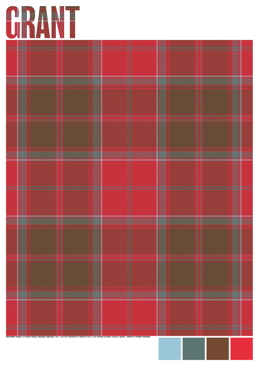 Grant Weathered tartan – giclée print