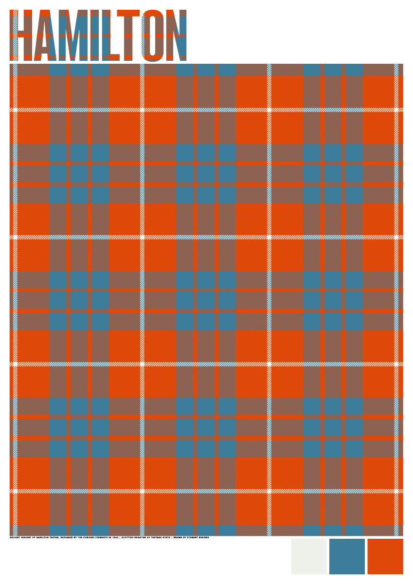 Hamilton Ancient tartan – giclée print
