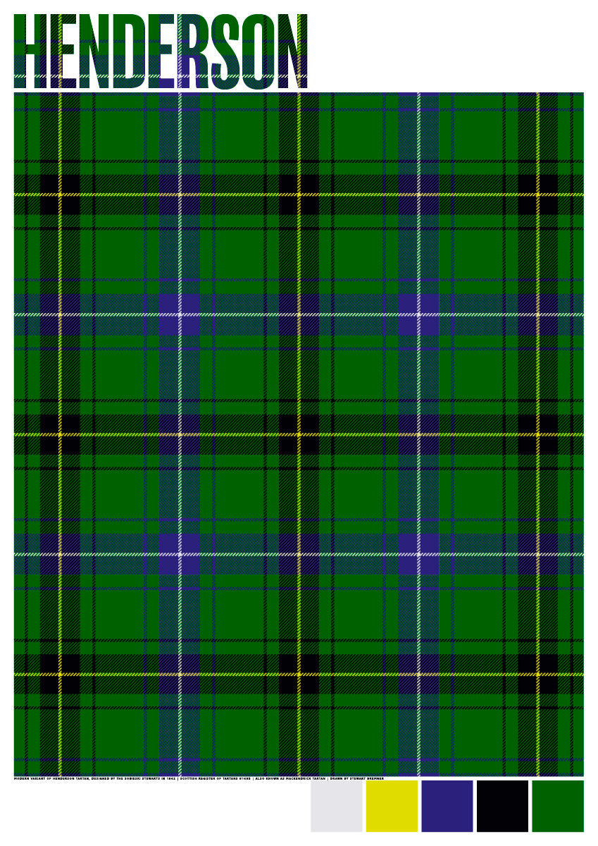 Henderson Modern tartan – poster