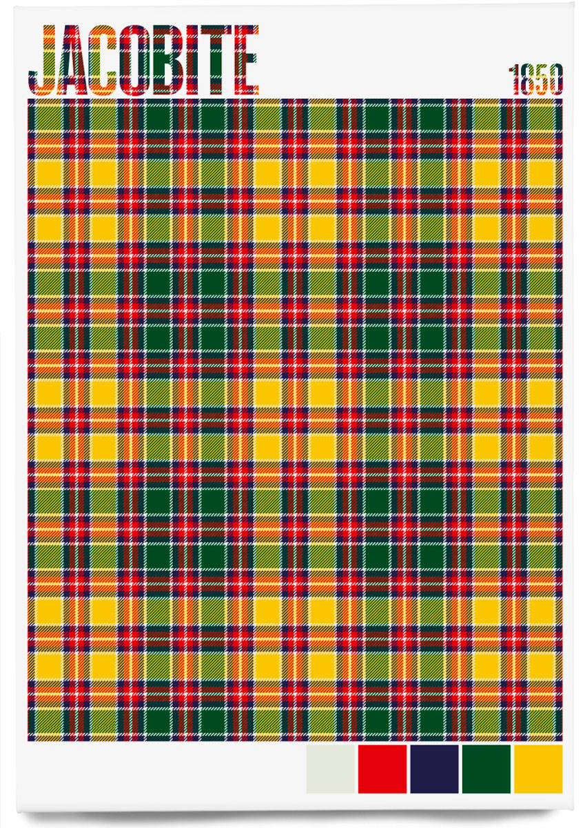 Jacobite 1850 Modern tartan – magnet