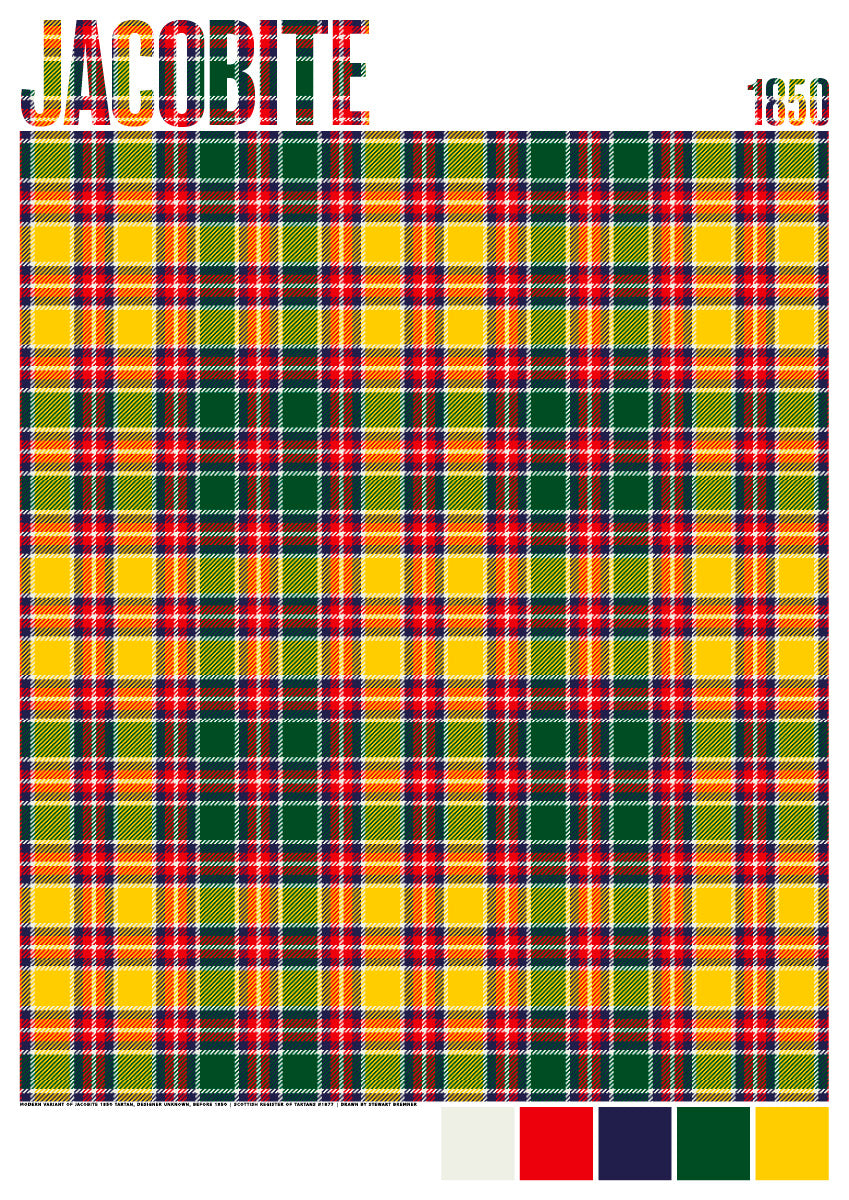 Jacobite 1850 Modern tartan – giclée print