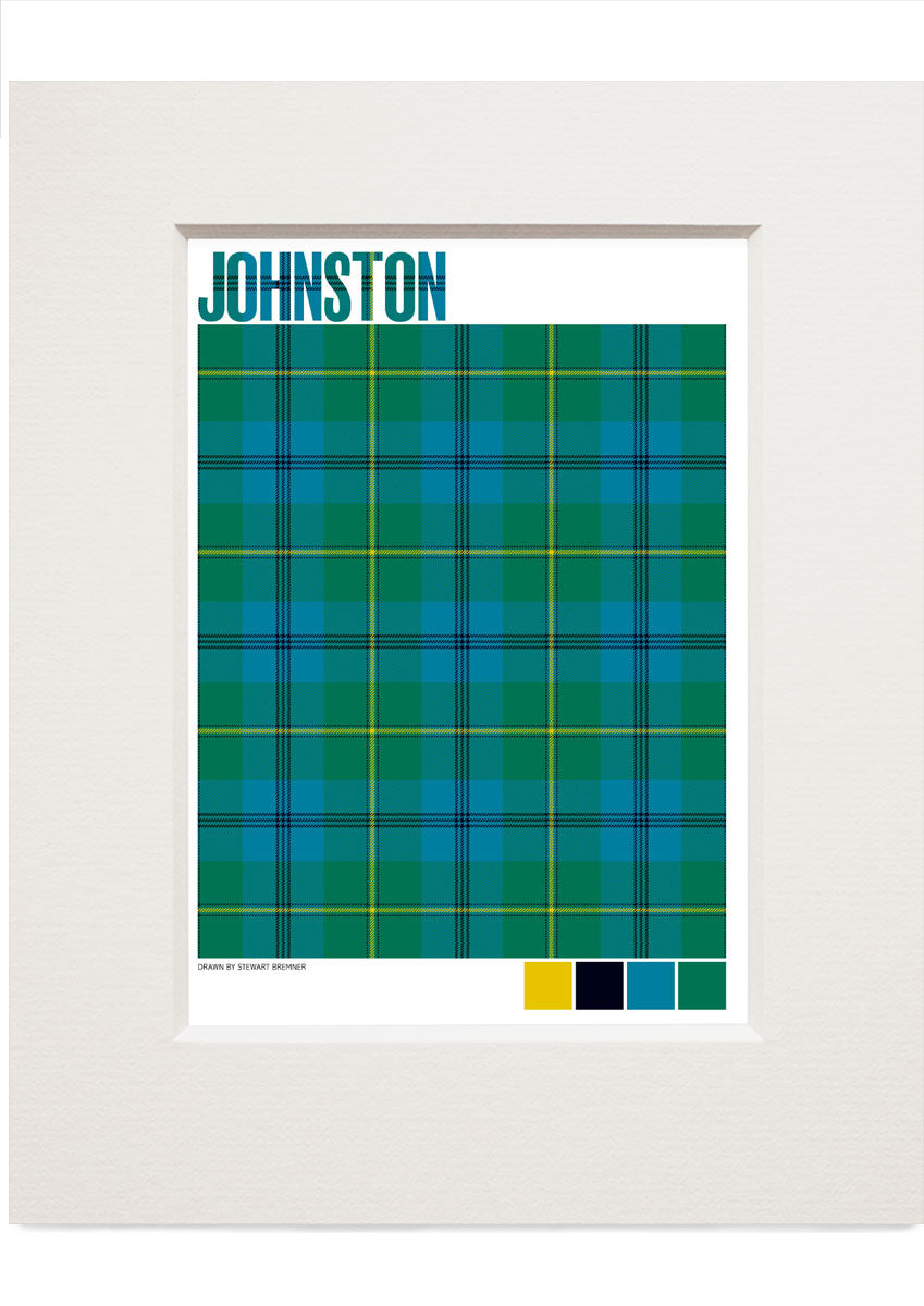 Johnston Ancient tartan – small mounted print