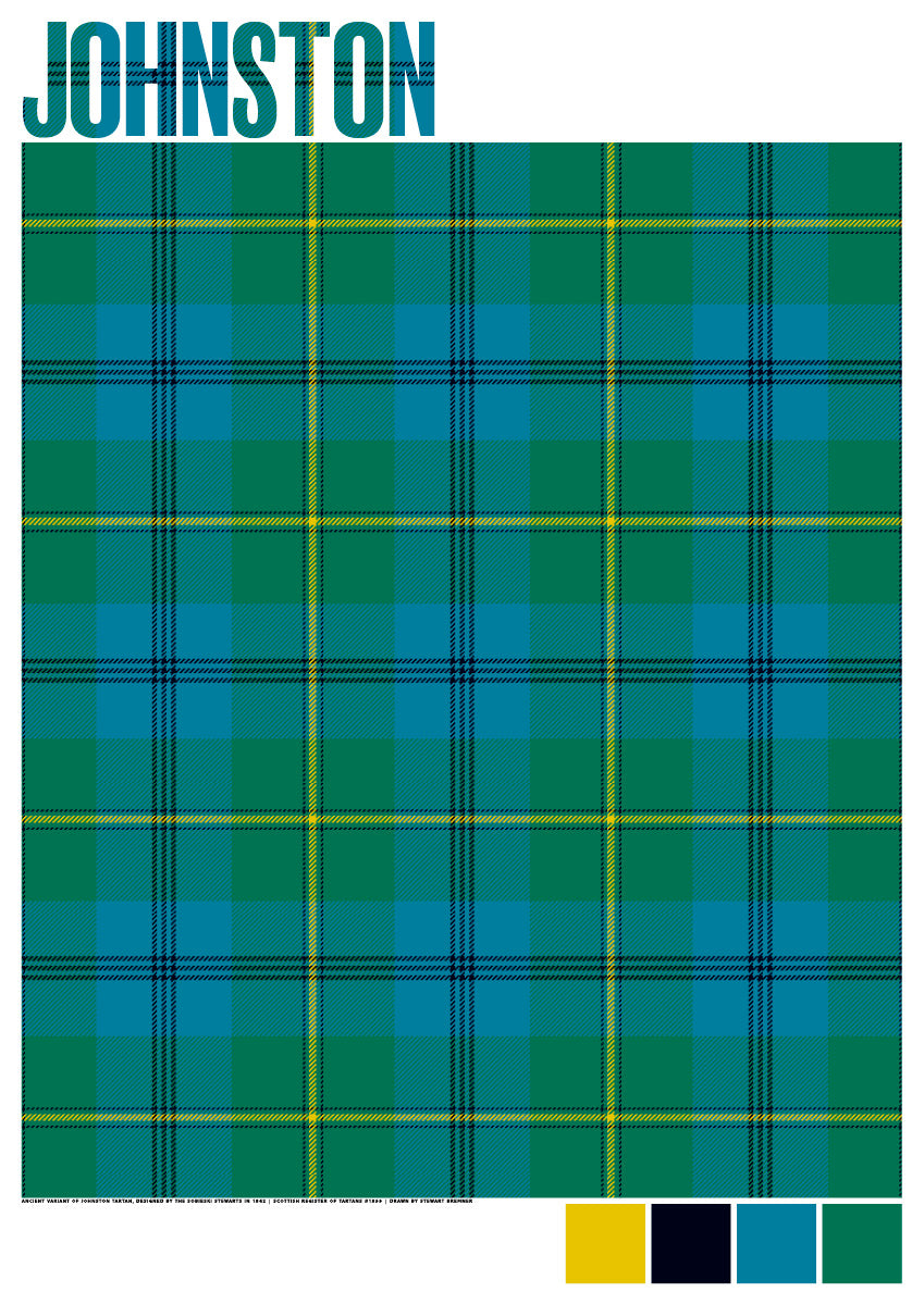 Johnston Ancient tartan – poster