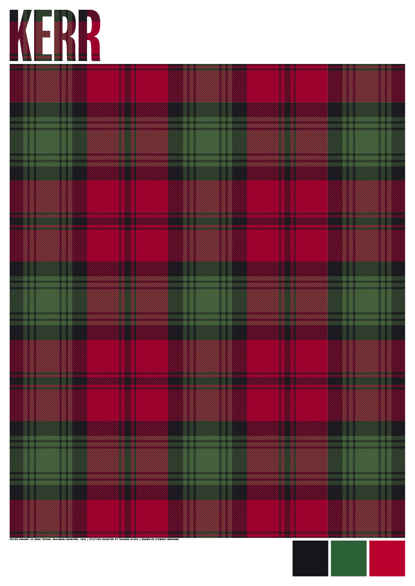 Kerr Muted tartan – poster