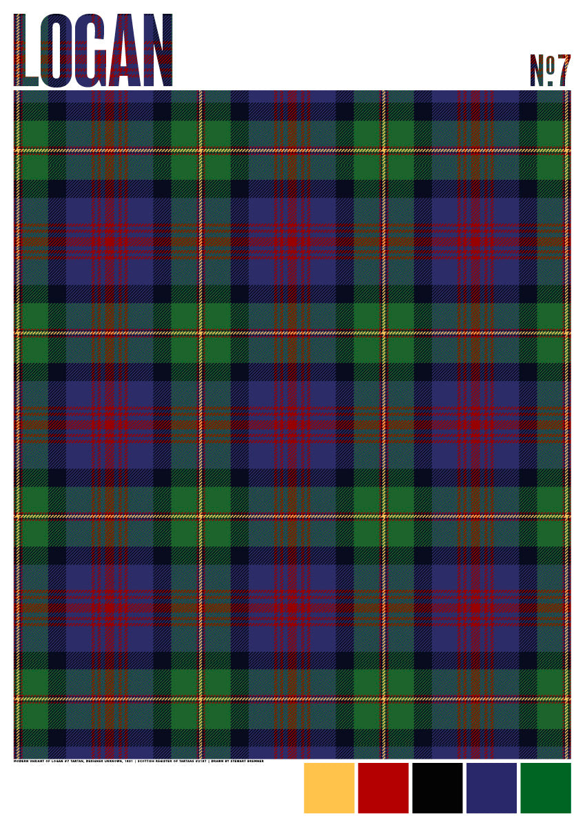Logan #7 Modern tartan – poster