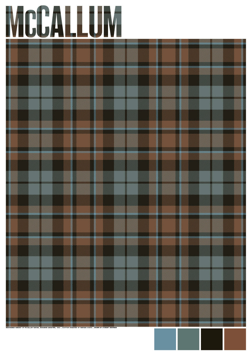 McCallum Weathered tartan – poster