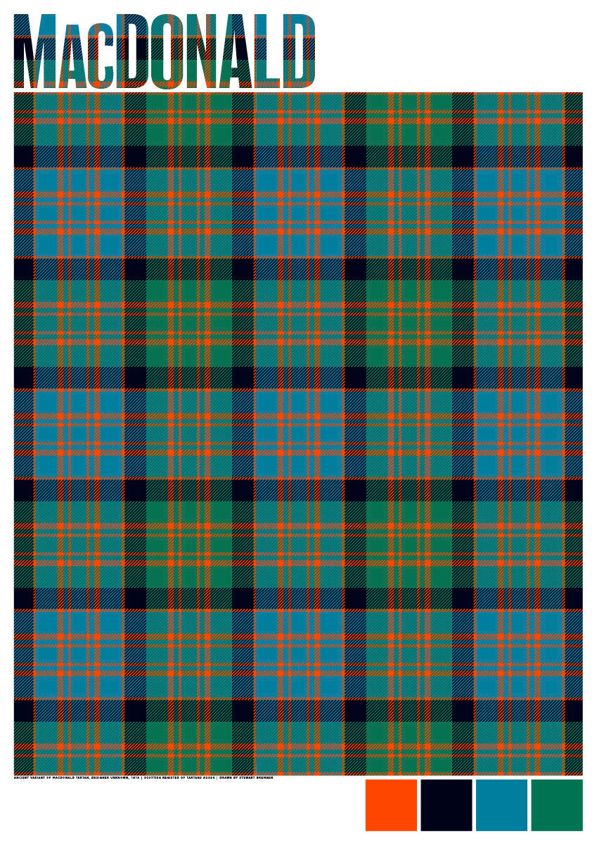 MacDonald Ancient tartan – giclée print