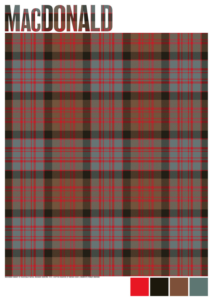 MacDonald Weathered tartan – giclée print