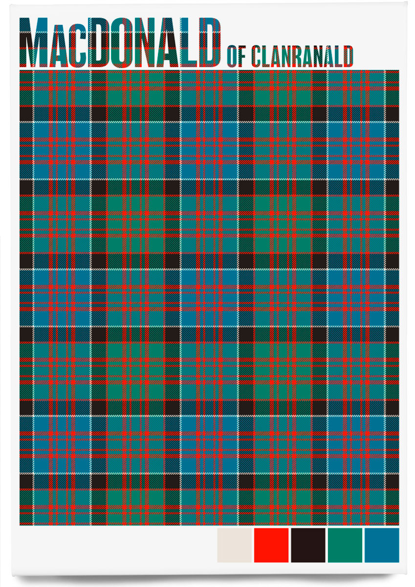 MacDonald of Clanranald Ancient tartan – magnet