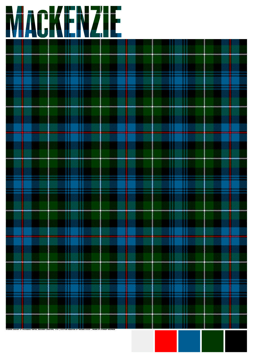 MacKenzie Modern tartan – poster