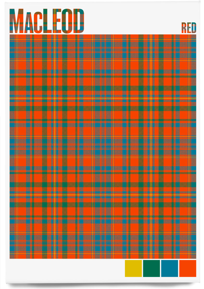 MacLeod Red Ancient tartan – magnet