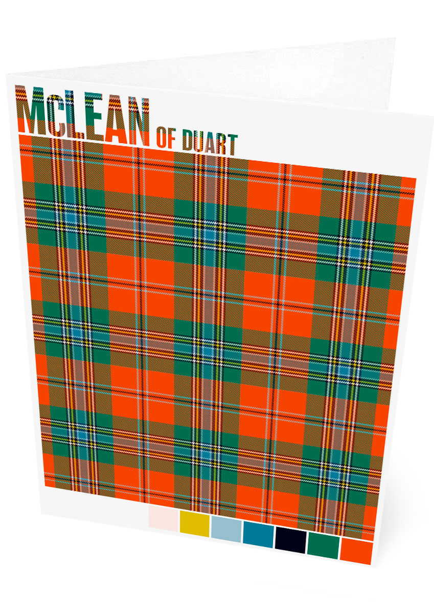 McLean of Duart Ancient tartan – set of two cards