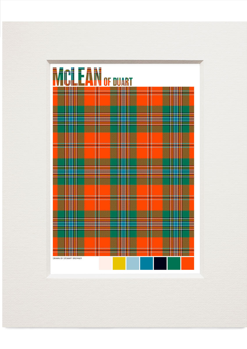 McLean of Duart Ancient tartan – small mounted print