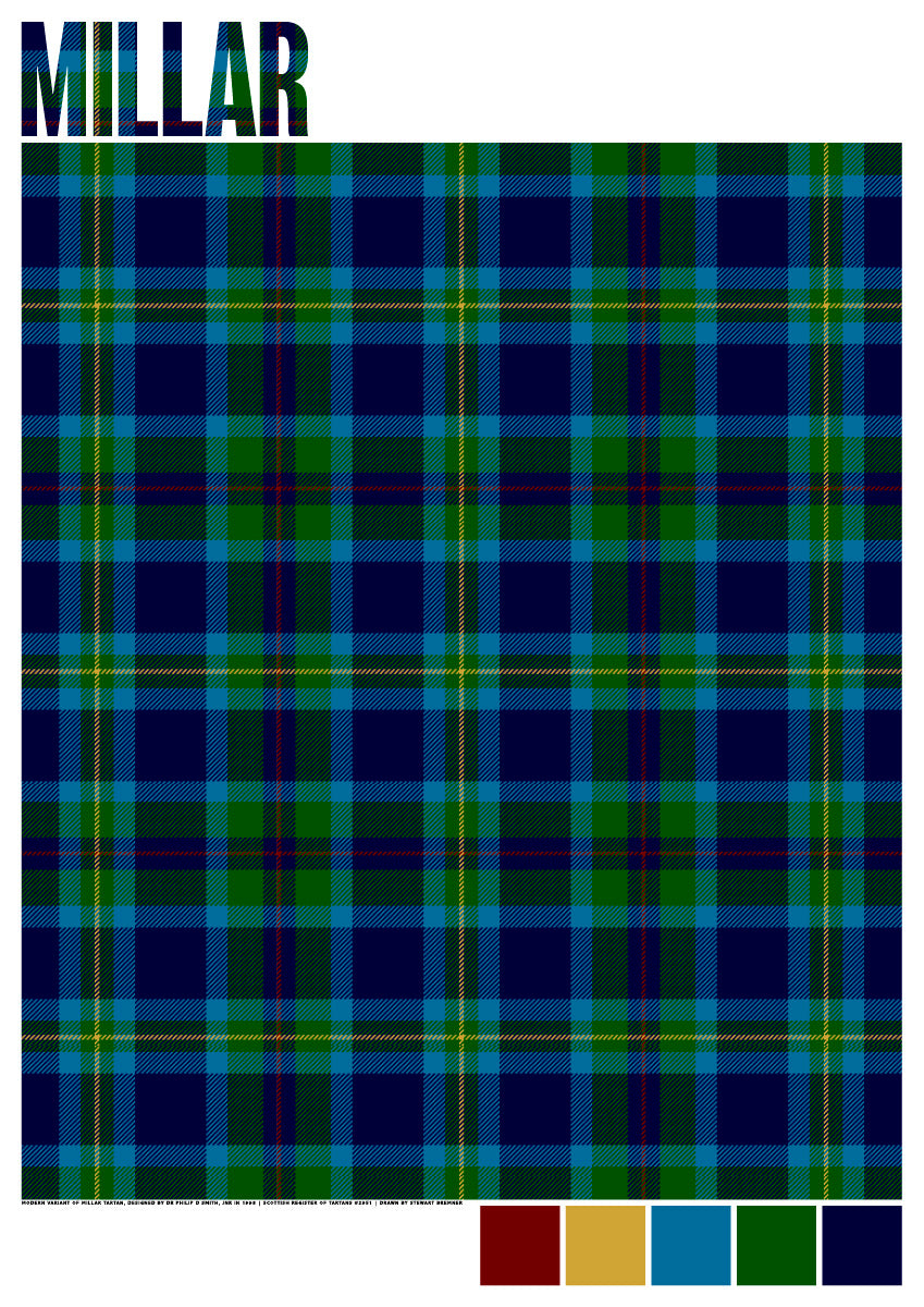 Millar Modern tartan – giclée print