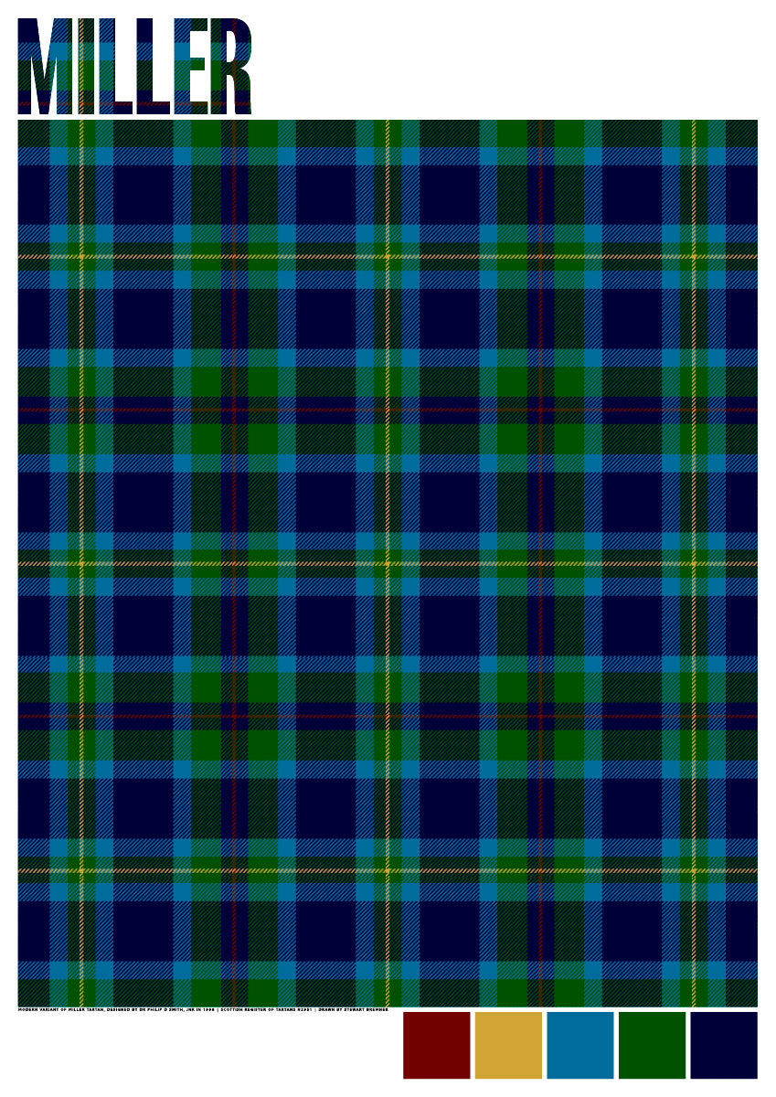 Miller Modern tartan – poster