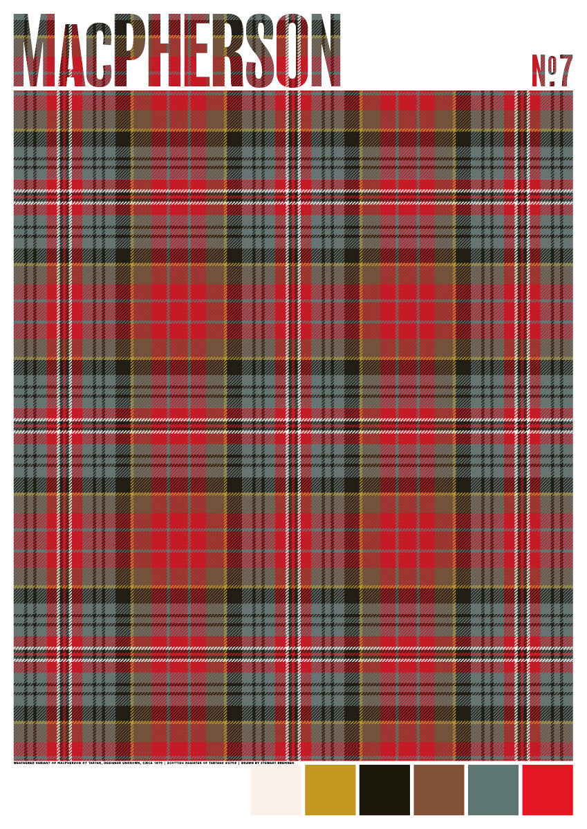 MacPherson #7 Weathered tartan – poster