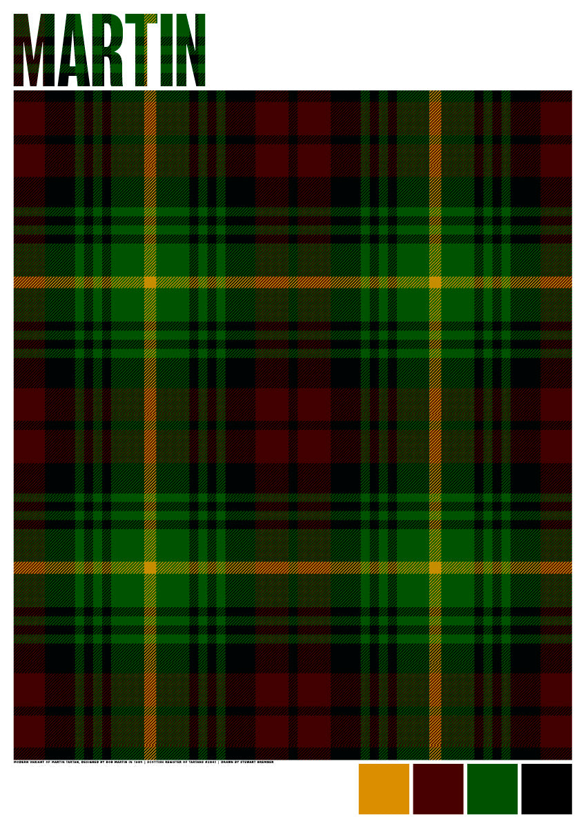 Martin Modern tartan – poster