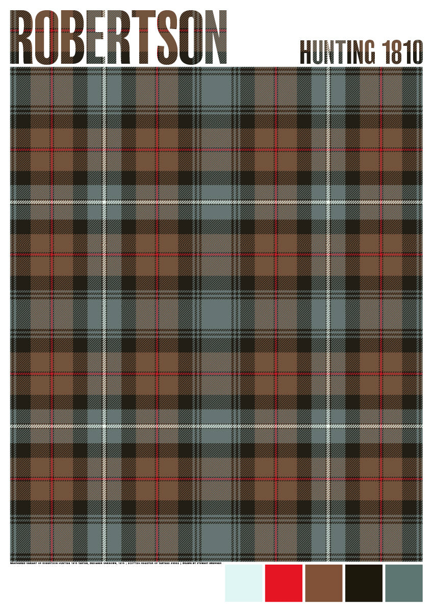 Robertson Hunting 1810 Weathered tartan – poster