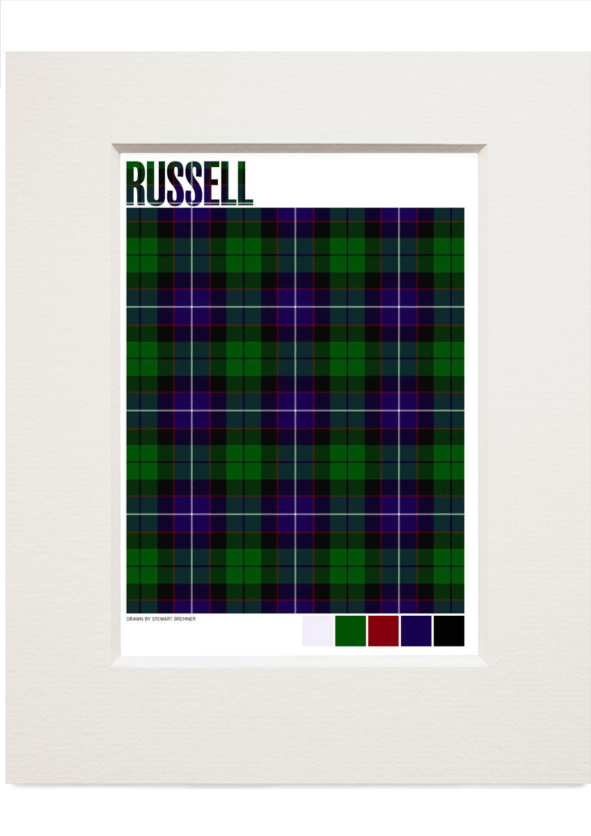 Russell Modern tartan – small mounted print
