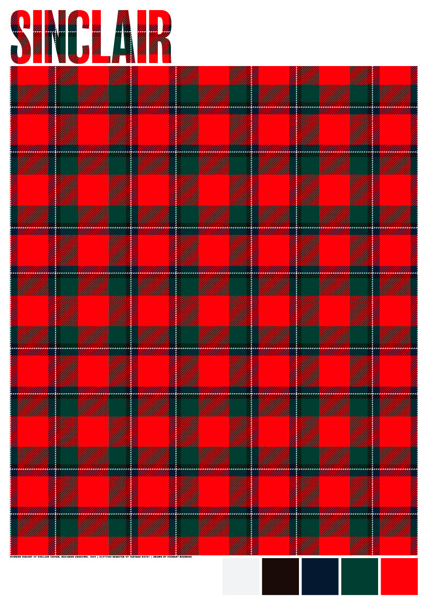 Sinclair Modern tartan – poster