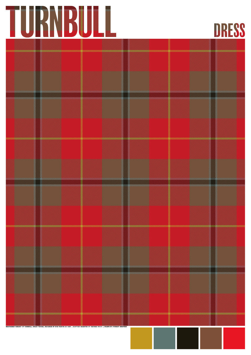 Turnbull Dress Weathered tartan – poster