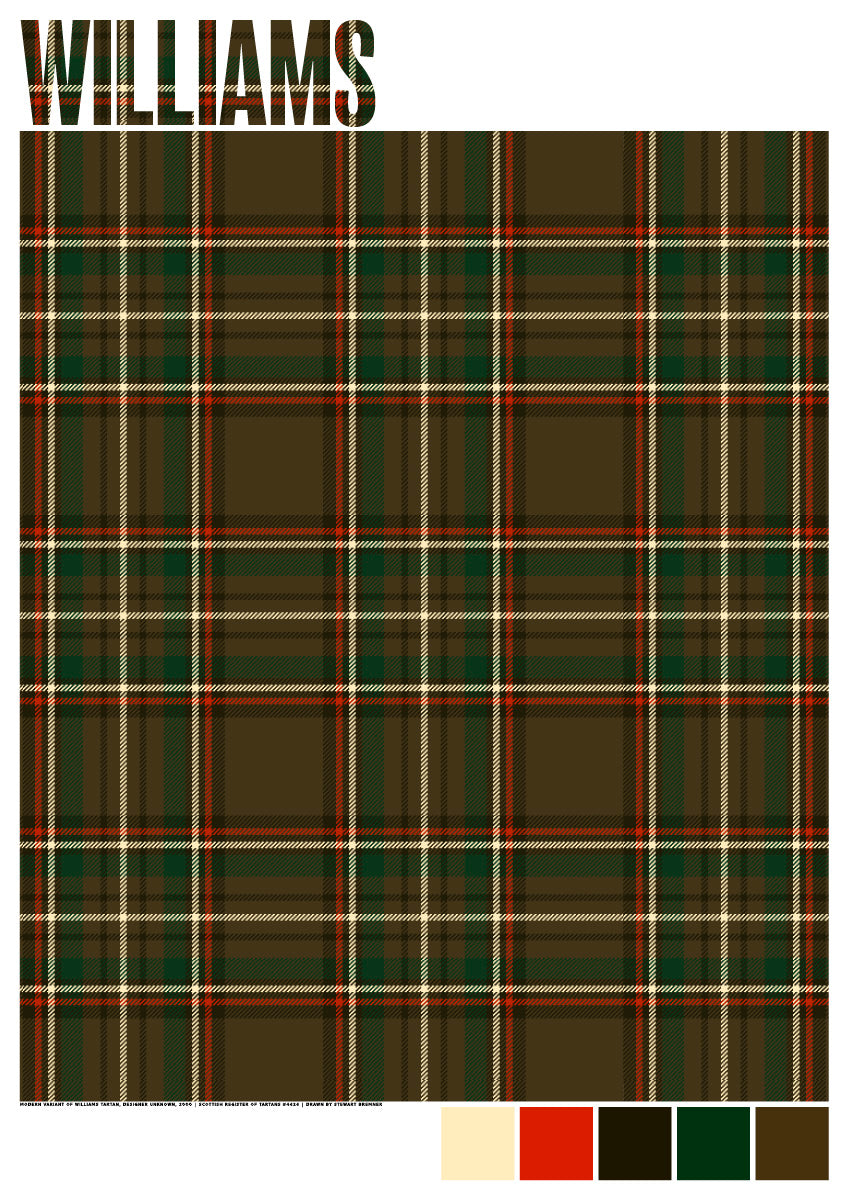 Williams Modern tartan – poster