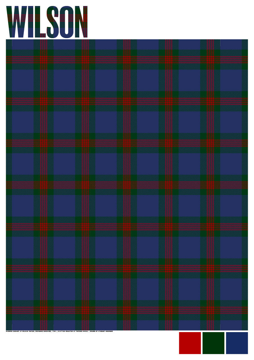 Wilson Modern tartan – poster