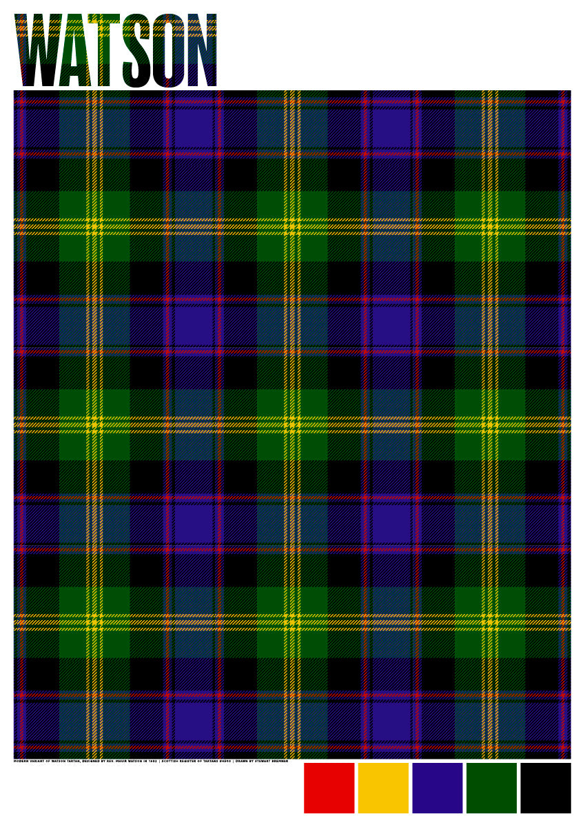 Watson Modern tartan – poster